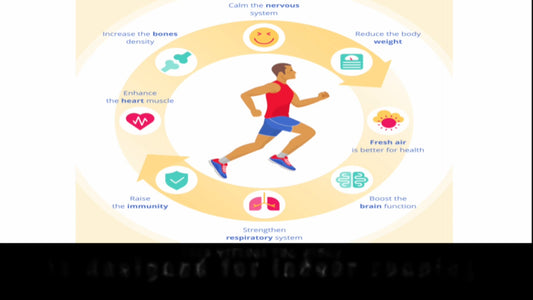 Virtual Run – 5–8 Mile Marathon Training Workouts, New York, Singapore & Rome